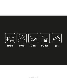 Latarka czołowa Petzl Pixa R - 7