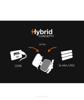 Czołówka PETZL Iko - 4