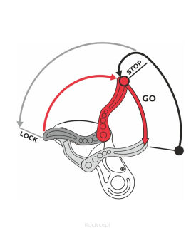 Przyrząd zjazdowy Camp Wizard Pro - 5
