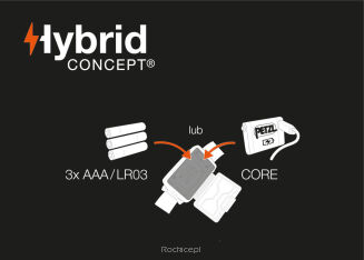 Czołówka Petzl Aria 1R - 3