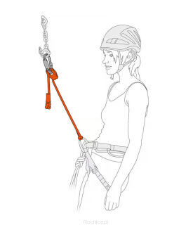 Lonża regulowana Petzl Connect Adjust - 4