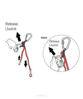 Lonża Rock Empire PIP Guide - 4