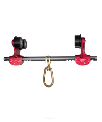 Punkt kotwiczenia Camp IB-Roller