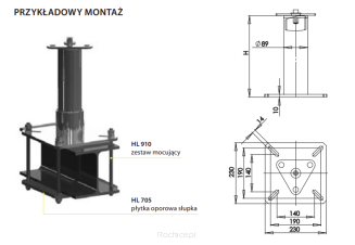 Punkt kotwiczenia PROTEKT Proton1 - 2
